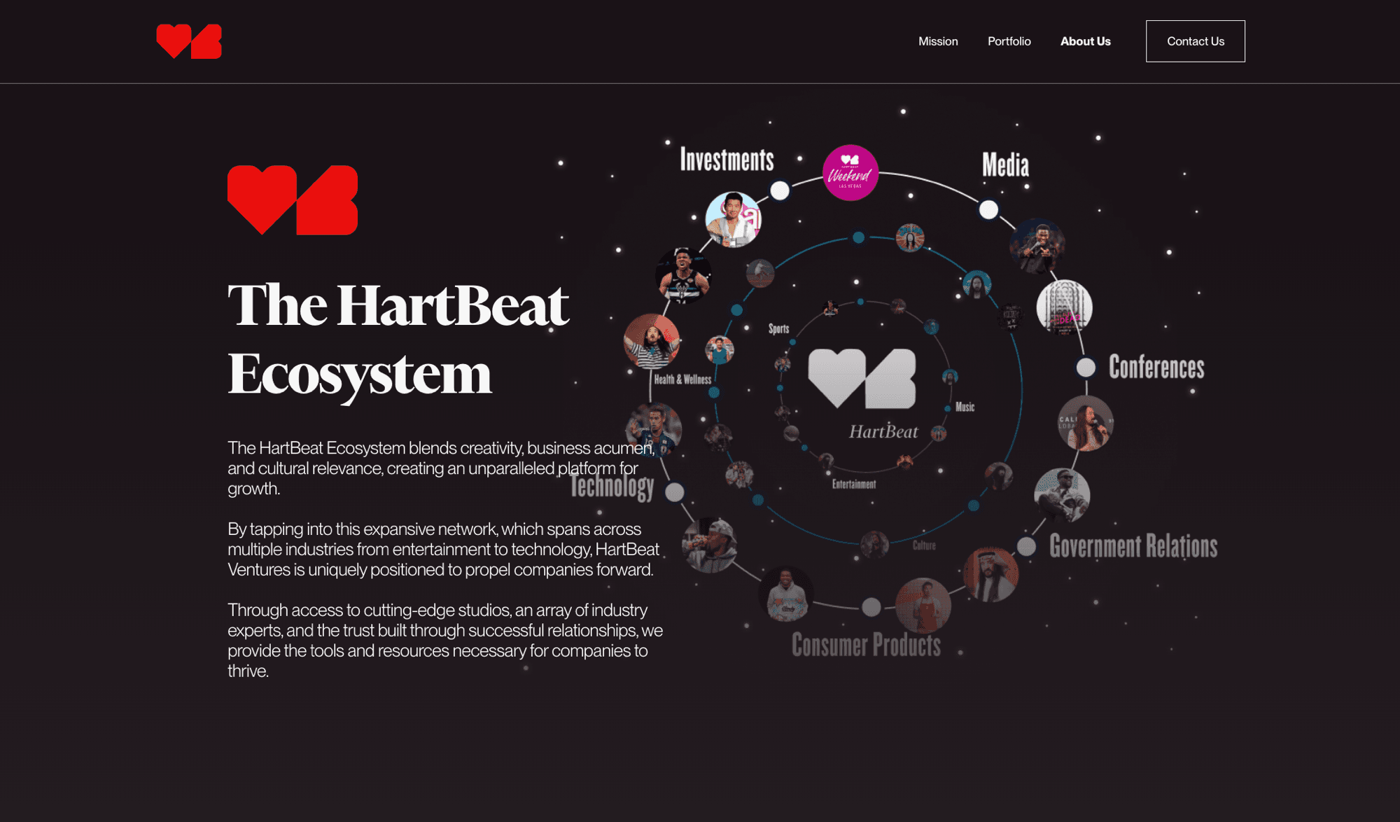 HartBeat Ventures website